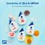 Nivea Milk Delights Face Wash Saffron (100 ml) image