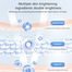 ORANOT Hyaluronic Face And Hand Care Essence image