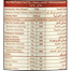 O MY POP Classic Golden Caramel Flavour Popcorn 70 gm image