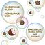 Ogx Smoothing Plus Coconut Coffee Scrub And Wash 577 ml image