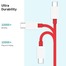 OnePlus SUPERVOOC Charge Type-C to Type-C Cable (100cm) image