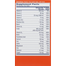 One A Day Women’s Health Formula Multivitamin 100 Tablets image
