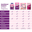 One A Day Women’s Prenatal 1 Multivitamin 30 Softgels image