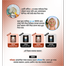 Orgagenic Anti-Acne And Glass Skin Combo For Men image