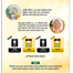 Orgagenic Skin Repair And Brightening Combo For men image