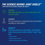 Osteo Bi-Flex, Joint Health, Ease, Advanced Triple Action - 28 Mini Tablets image