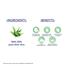 Parachute Hair Oil Advansed Aloe Vera Enriched Coconut 250ml Plus Parachute Naturale Shampoo Nourishing Care 170ml (Free SkinPure Aloe Vera Gel 50g) image
