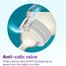 Philips Avent Anti-Colic 2 Fast Flow Nipples For 6 Plus Months image