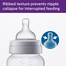 Philips Avent Anti Colic Feeding Range 125 ml (Twin Pack) Scf 810/20 image