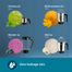 Philips HL7714/00 - 1000 Watt Powerful Mixer Grinder With 4 Jars image