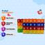 Play And Learn Educational Alpha Blocks For Kids - 50/60 Pcs (alpha_blocks_88150) image