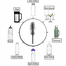 Proclean Silicone Bottle Cleaning Brush image