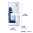 Pureit Classic Water Purifier-23L-Blue image