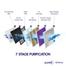 Pureit Ultima RO UV MF Water Purifier image