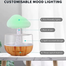 Raining Cloud Fountain Diffuser – 7 Color Light And Rain Sound image