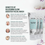 Rajkonna Glow Booster Facial Wash Mini Pack 15 ml image