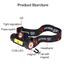 Rechargable LED Head Lamp Flash Light Torch - Black image