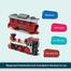 Rechargeable Classical Express Train Set With Light and Music For Kids (train_rechargable_hk_9916) image