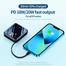 Remax RPP-285 22.5W Power Bank 10000mAh With Lightning And Type-C Cables image