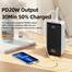 Remax RPP-291 80000mAh Chinen Series 22.5W PD QC Fast Charging Power Bank with LED Light image