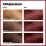 Revlon Colorsilk Auburn Brown Hair Color 49 image
