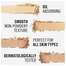 Rimmel London Stay Matte Powder - Silky Beige 005 image