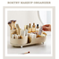 Roktry 360 Rotating Makeup Desk Cosmetic Storage Box Organizer With Drawers, Cosmetic Dressing Table Sorting Plastic, Desktop Cosmetics image