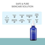 Rovectin Clean Forever Young Biome Ampoule-50ml image