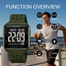 SKMEI 2440 New Digital Silicone Strap Waterproof Men’s Watch image