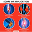 Samson Knee Immobilizar 19 image