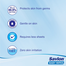 Savlon Wet Wipe 20s image