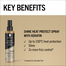 Schwarzkopf Keratin Heat Hair Spray 200 ml -5012583210108 image