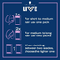 Schwarzkopf Live Colour plus Lift Permanent Hair Colour Deep Red L75 -5012583207399 image