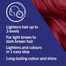Schwarzkopf Live Colour plus Lift Permanent Hair Colour Deep Red L75 -5012583207399 image