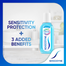 Sensodyne Complete Protection Plus Mouthwash 100 ml image