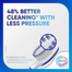 Sensodyne Complete Protection Toothbrush Single image