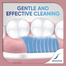 Sensodyne Gentle Care Toothbrush Twin Pack image