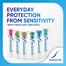 Sensodyne Herbal Fresh Toothpaste 75 ml (UAE) image