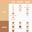Sheglam Complexion Boost Concealer image