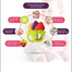 Silica gel Baby Hand Teether CN-1pcs image