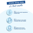 Simple Serum 3 Percent Hyaluronic Acid Plus Vit B5 30ml | For Deep Hydration and Instantly Visible Results| For All Skin Types image