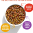 Sobuj Dhaka Garden Loose Cat Food for Adult Cats 1 kg image