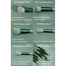 Soft Fluffy Makeup Tools Brushes Set With Bag 13 Pcs image
