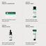 Some By Mi Aha.Bha.Pha 30 Days Miracle Starter Kit Set image