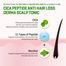 Some By Mi Cica Peptide Anti Hair Loss Derma Scalp Tonic-150ml image