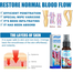 South Moon Vein Guard Herbal Spray 30ml image
