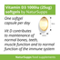 Spring Valley Vitamin D3 Softgels (1000 IU) 100 Softgels image