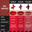 Staze 9to9 Velvet Kiss Bullet Lipstick 3.8g (04 Red Set Go) image