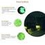 Stickonn Plastic Fluorescent Glow In The Wall Sticker (3.8x3.8 cm) Green image