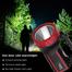 Sunford LED Search Light SF-8807 image